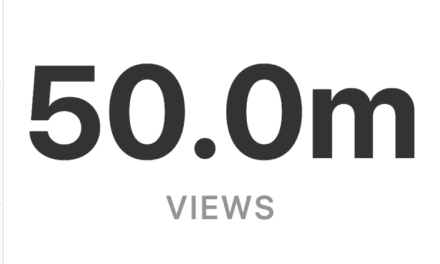 50,000,000+ Views Later:  What I’ve Learned About Content Marketing