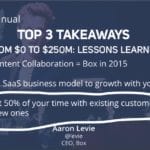 B2B SaaS Blog - At Even Just $1m ARR -- You Need to Stop Doing Low ROI Things
