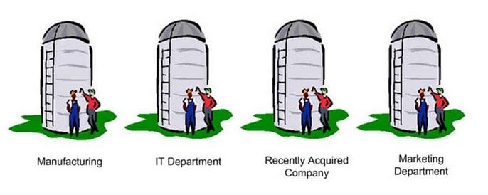 Silos-in-the-Enterprise: Good. But Not All They Are Cracked Up to Be.