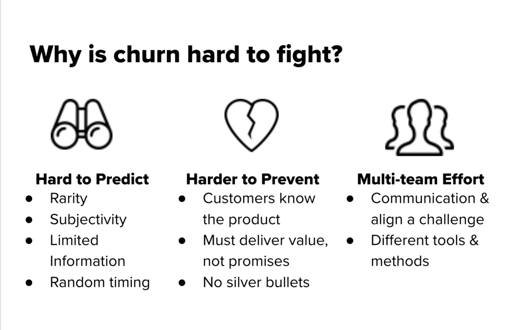 fight churn with data