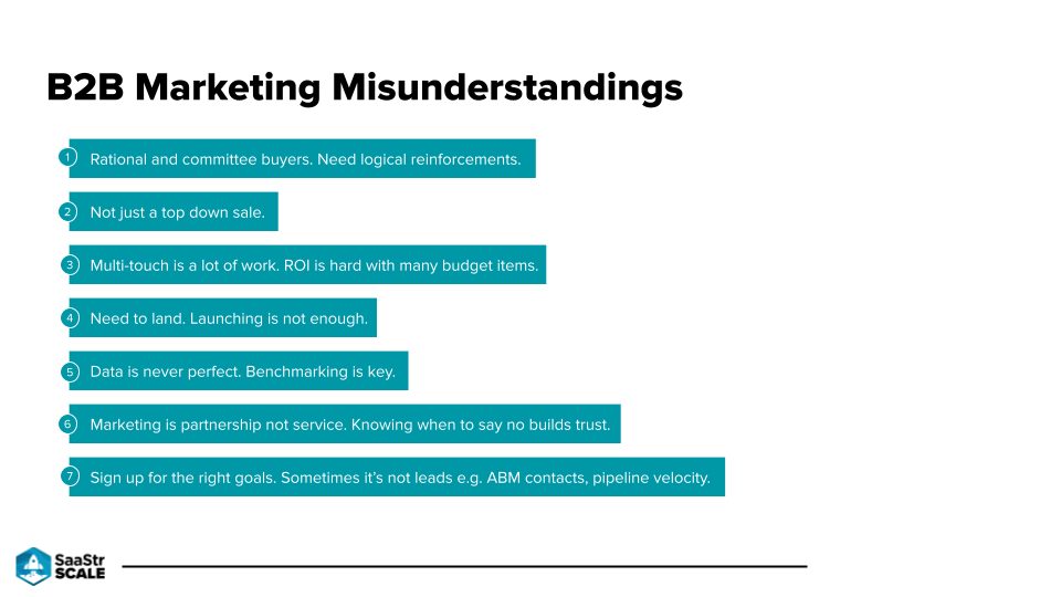 b2b marketing misunderstandings