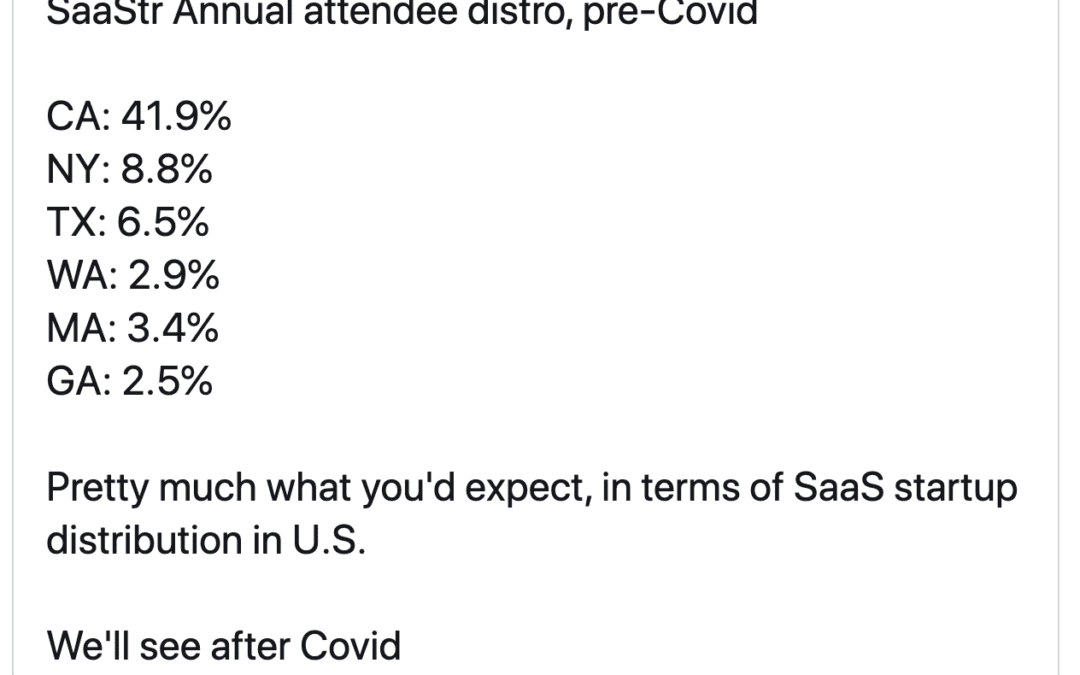 42% of SaaStr Annual Attendees Came from California Through 2020.  We’ll See After Covid