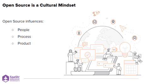 Your Best Marketing Asset: Open Source Communities with CMO and CSO of ...