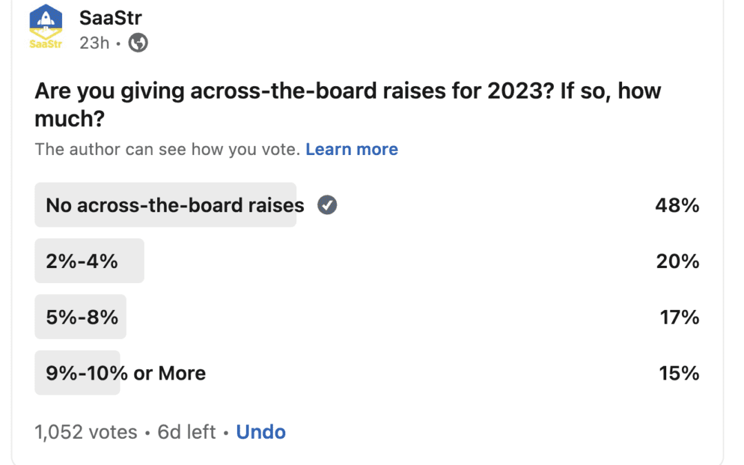 Half of You Are Giving No Raises for 2023