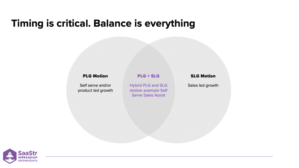 10 Things in Marketing that Change as You Scale: Lessons from Dropbox ...