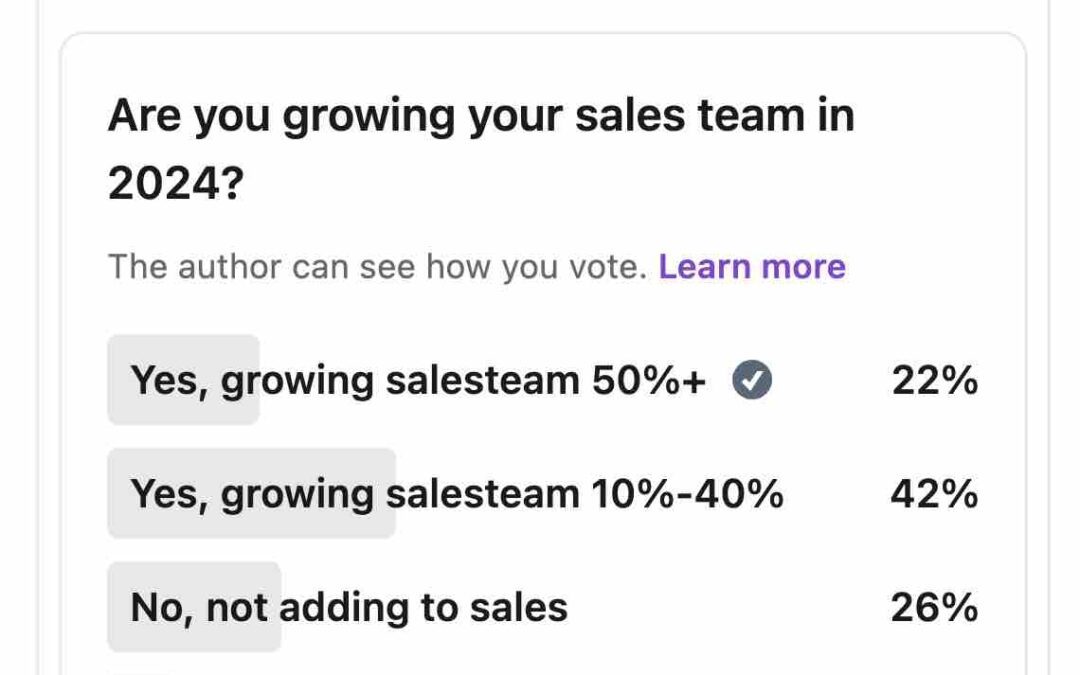 64% of You Are Growing Your Sales Teams in 2024